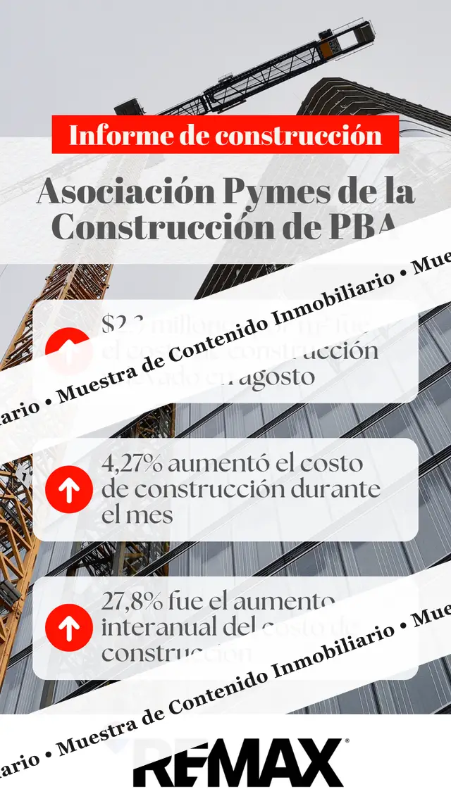 Muestra de contenido con marca de agua