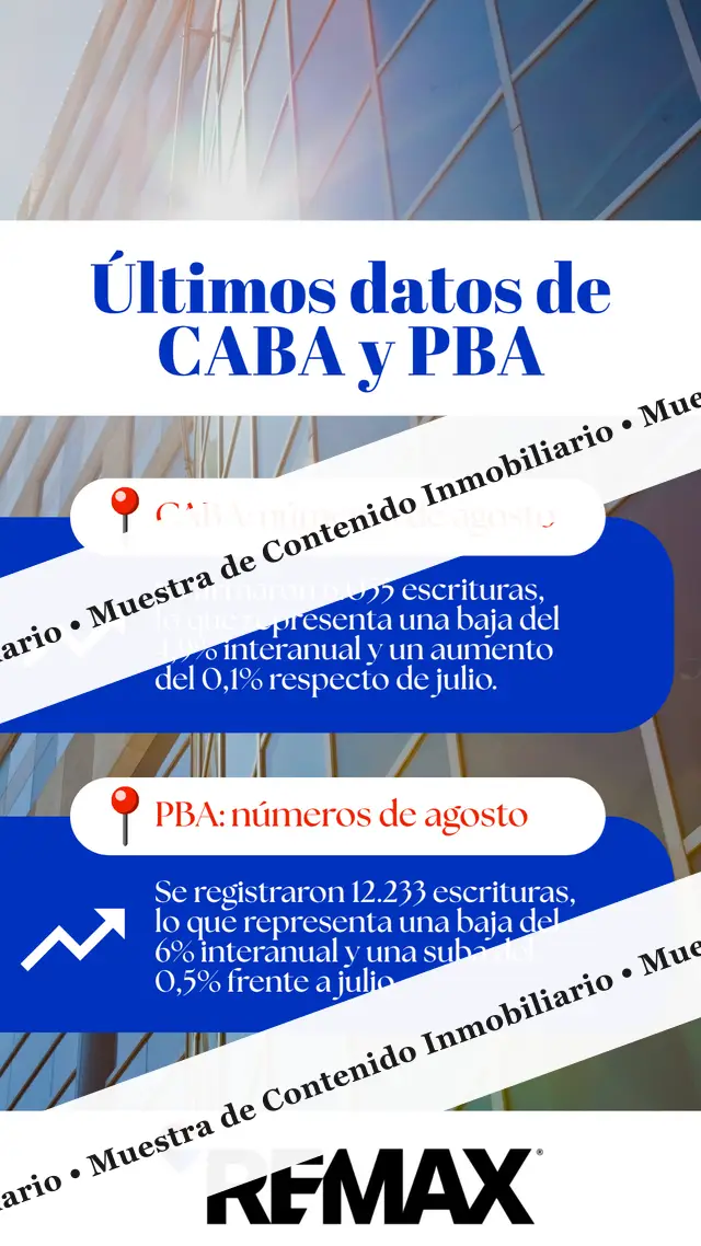 Muestra de contenido con marca de agua
